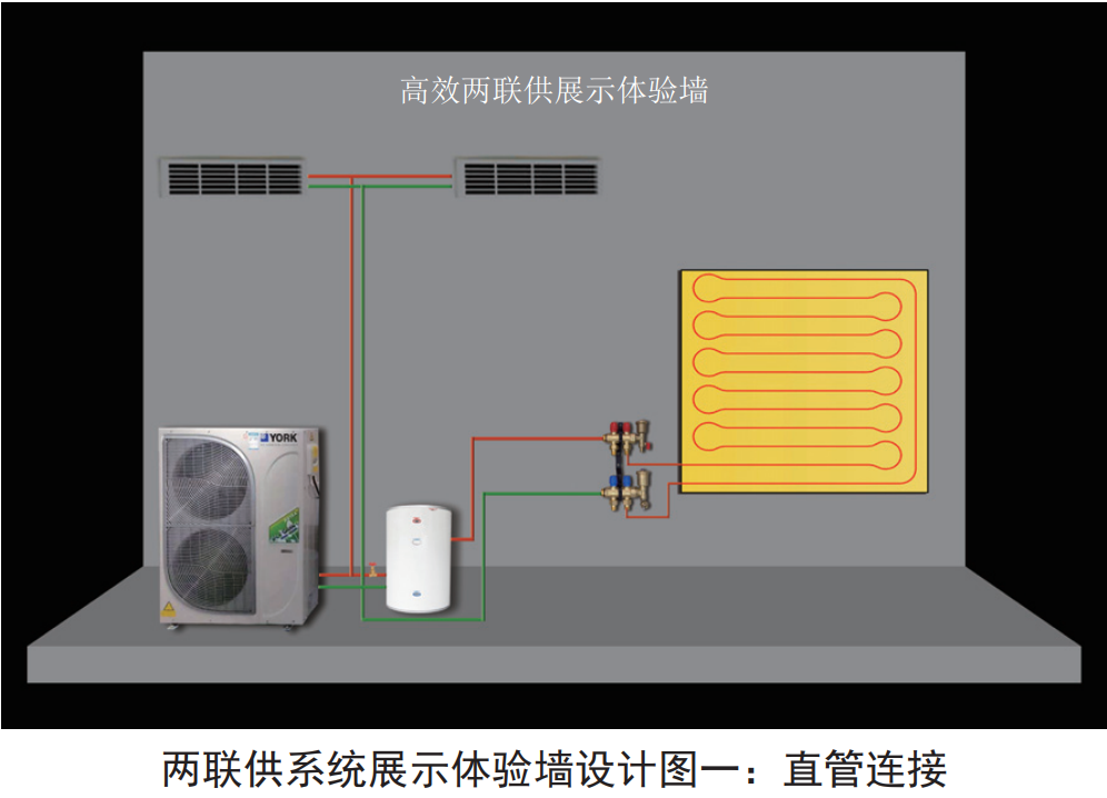 地暖系统展示墙图片